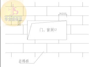 洛阳外墙保温岩棉板安装步骤